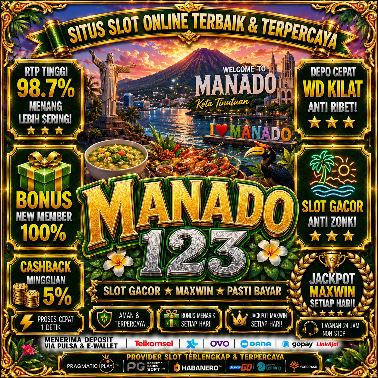 MANADO123